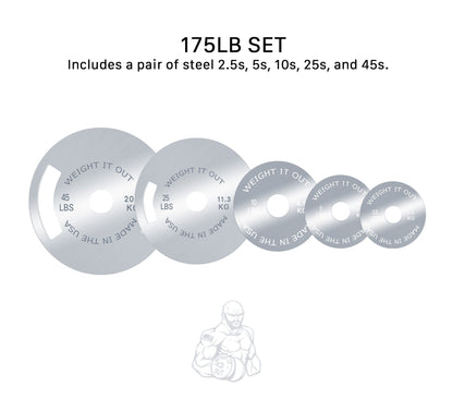 Pre-Order: Weight It Out - Solid Steel Calibrated Weight Plate Sets