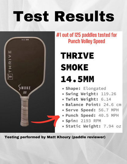 Thrive Pickleball SMOKE 14.5 MM (POWER SERIES) Includes Head Cover, Lead Weights, Paddle Eraser, Key Chain, Sticker, and Weight Card. (RECOMMENDED SWING WEIGHT *120*) - Mann