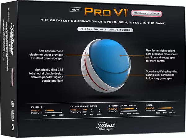 Titleist Pro V1 golf balls box showing cross-section, features, and performance details