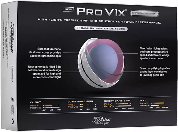 Titleist Pro V1x golf ball box with diagram, performance details, and promotional text