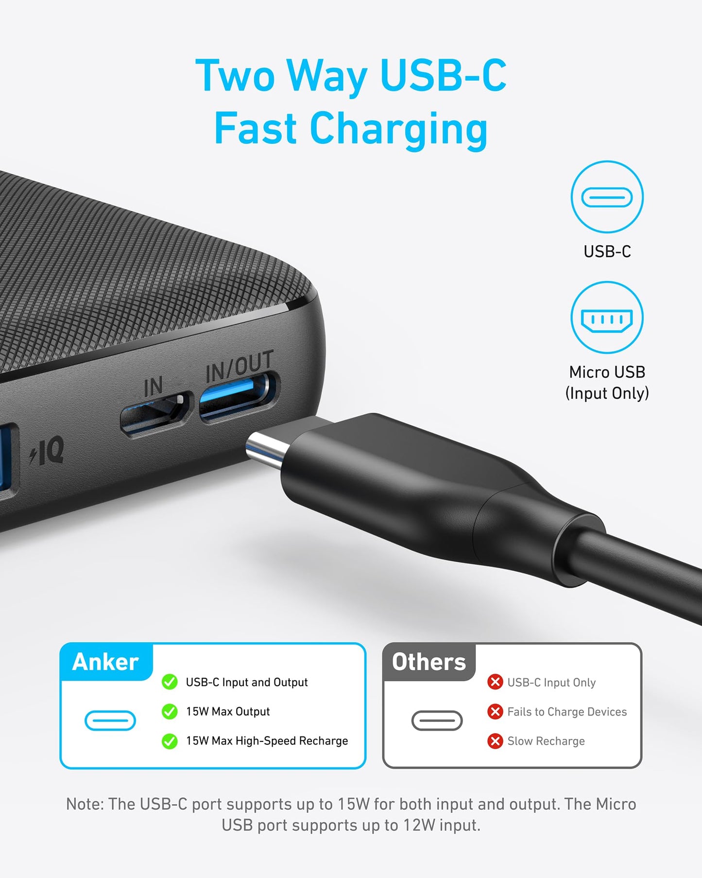 Anker 313 Power Bank (PowerCore 10K) - Mann