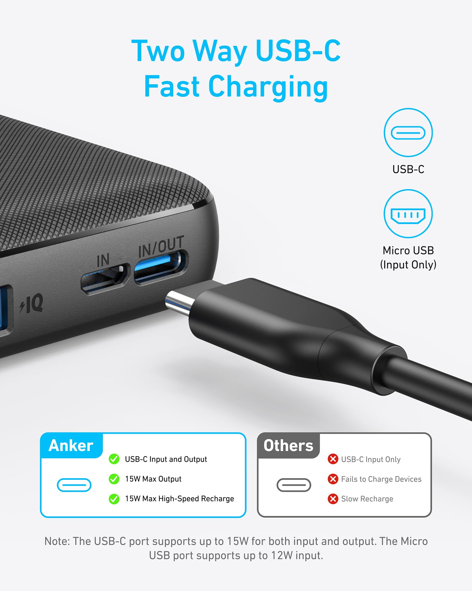 Anker 313 Power Bank (PowerCore 10K) - Mann