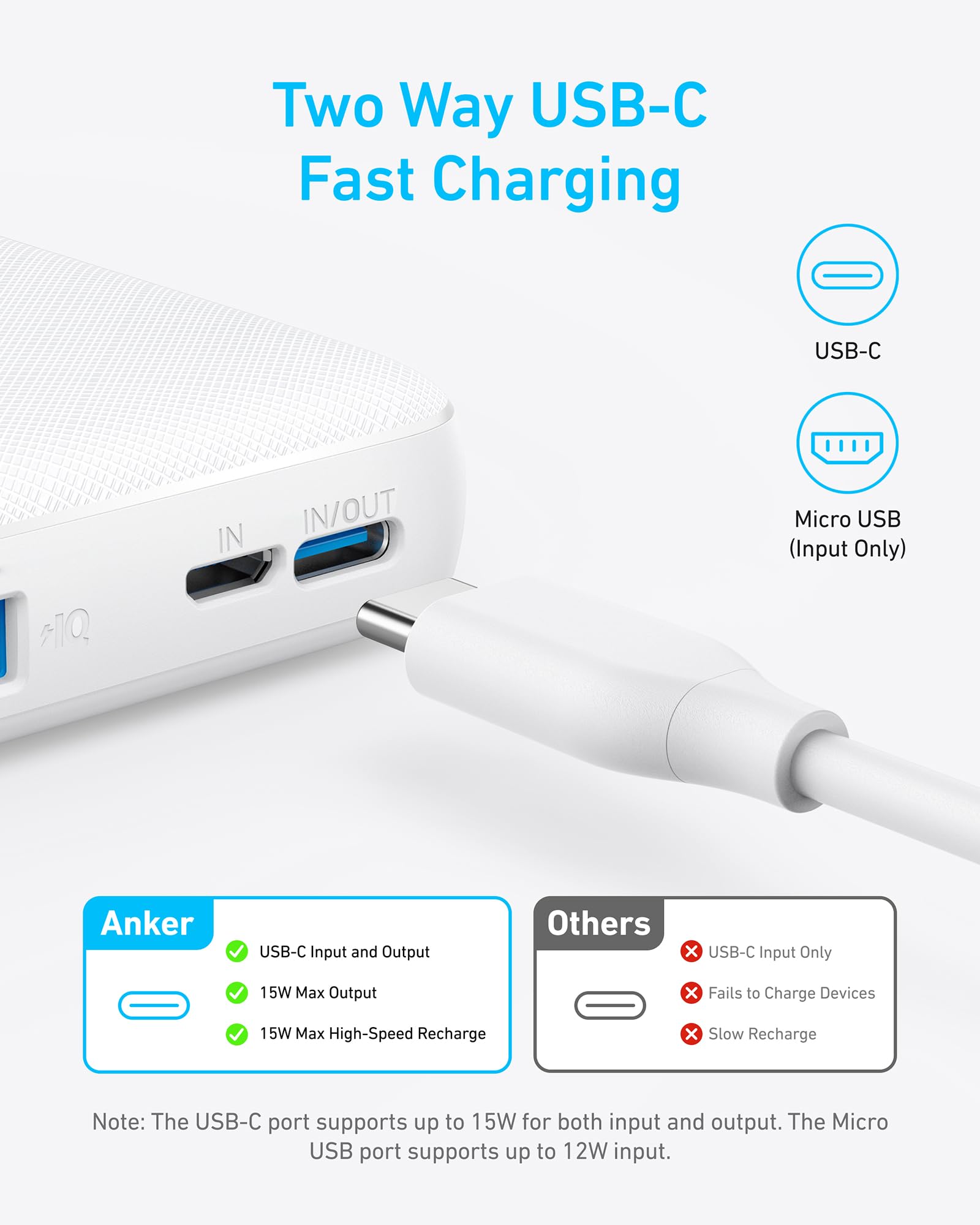 Anker 313 Power Bank (PowerCore 10K) - Mann