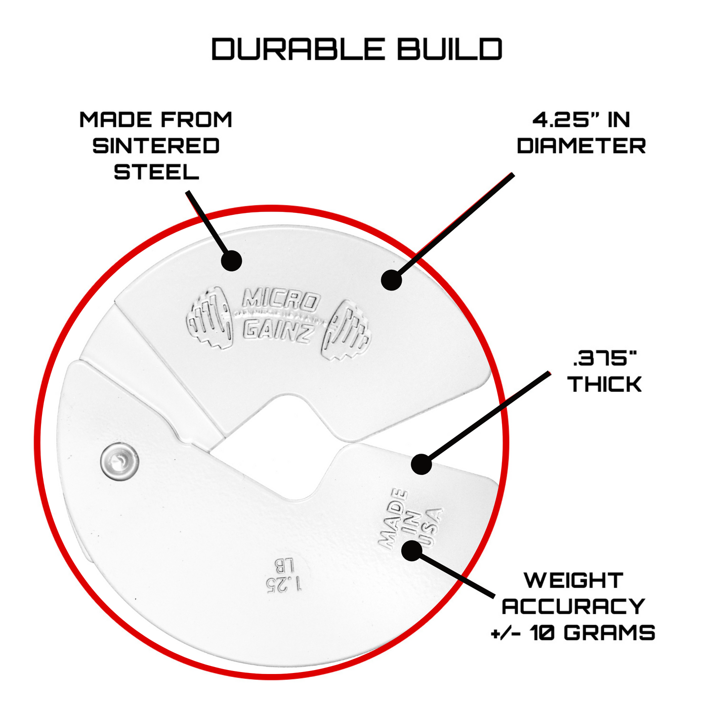 Micro Gainz White 1.25LB Dumbbell Fractional Weight Plates