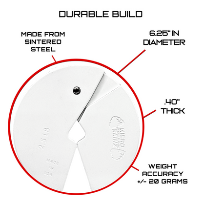 Micro Gainz White 2.5LB Dumbbell Fractional Weight Plates