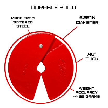 Micro Gainz Red 2.5LB Dumbbell Fractional Weight Plates