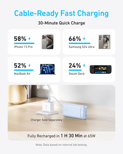 Anker Power Bank (20K, 87W, Built-In USB-C Cable) - Mann