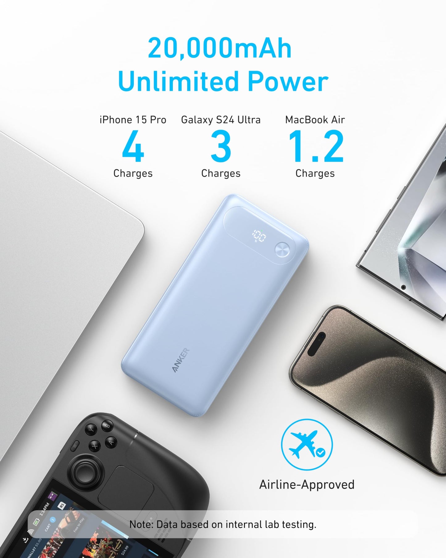 Anker Power Bank (20K, 87W, Built-In USB-C Cable) - Mann