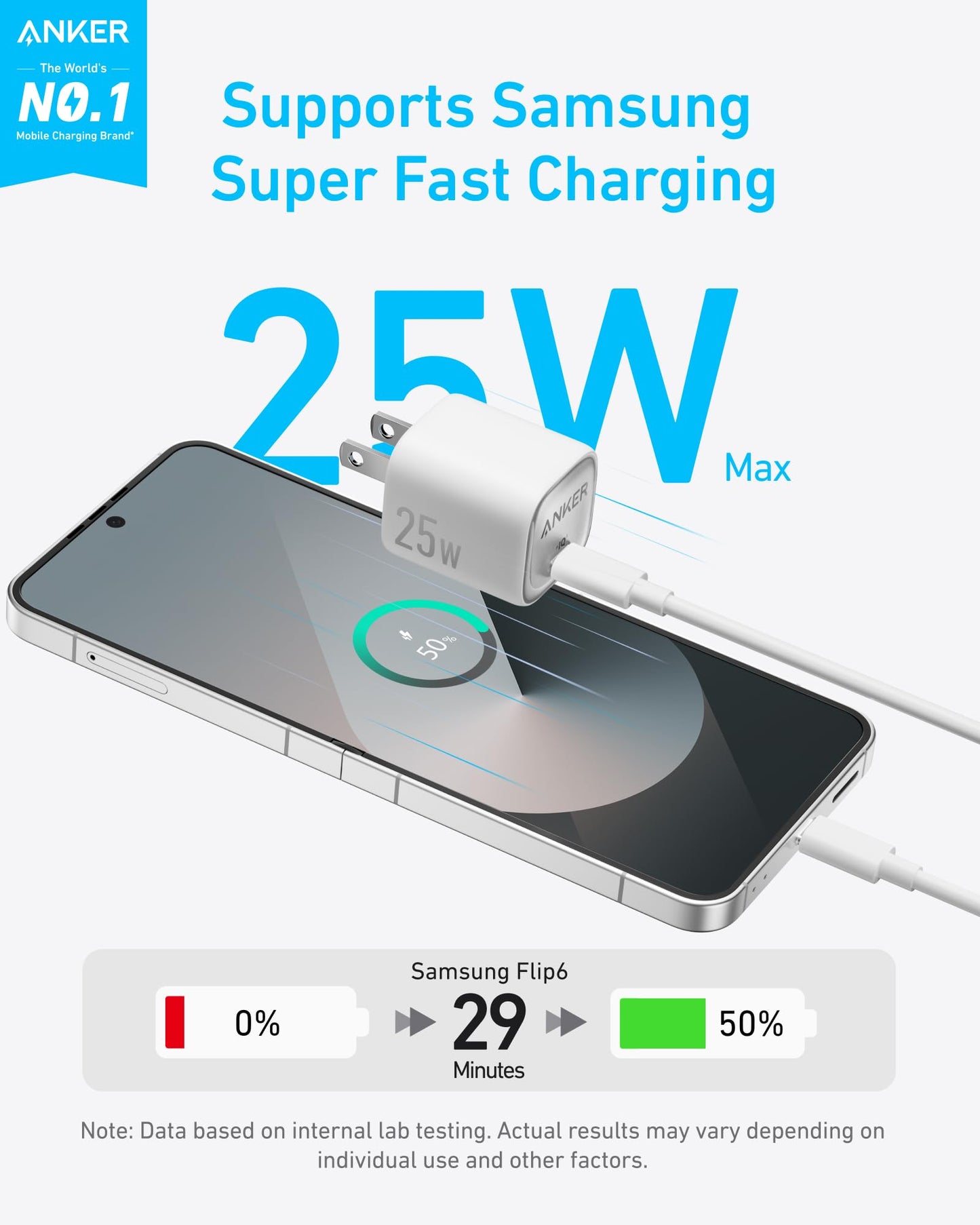 Anker Charger (25W, Compact) - Mann
