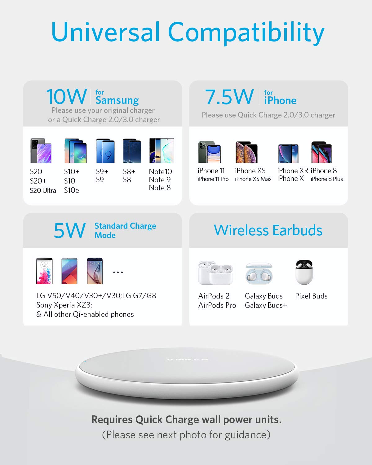 Anker 313 Wireless Charger (Pad) - Mann