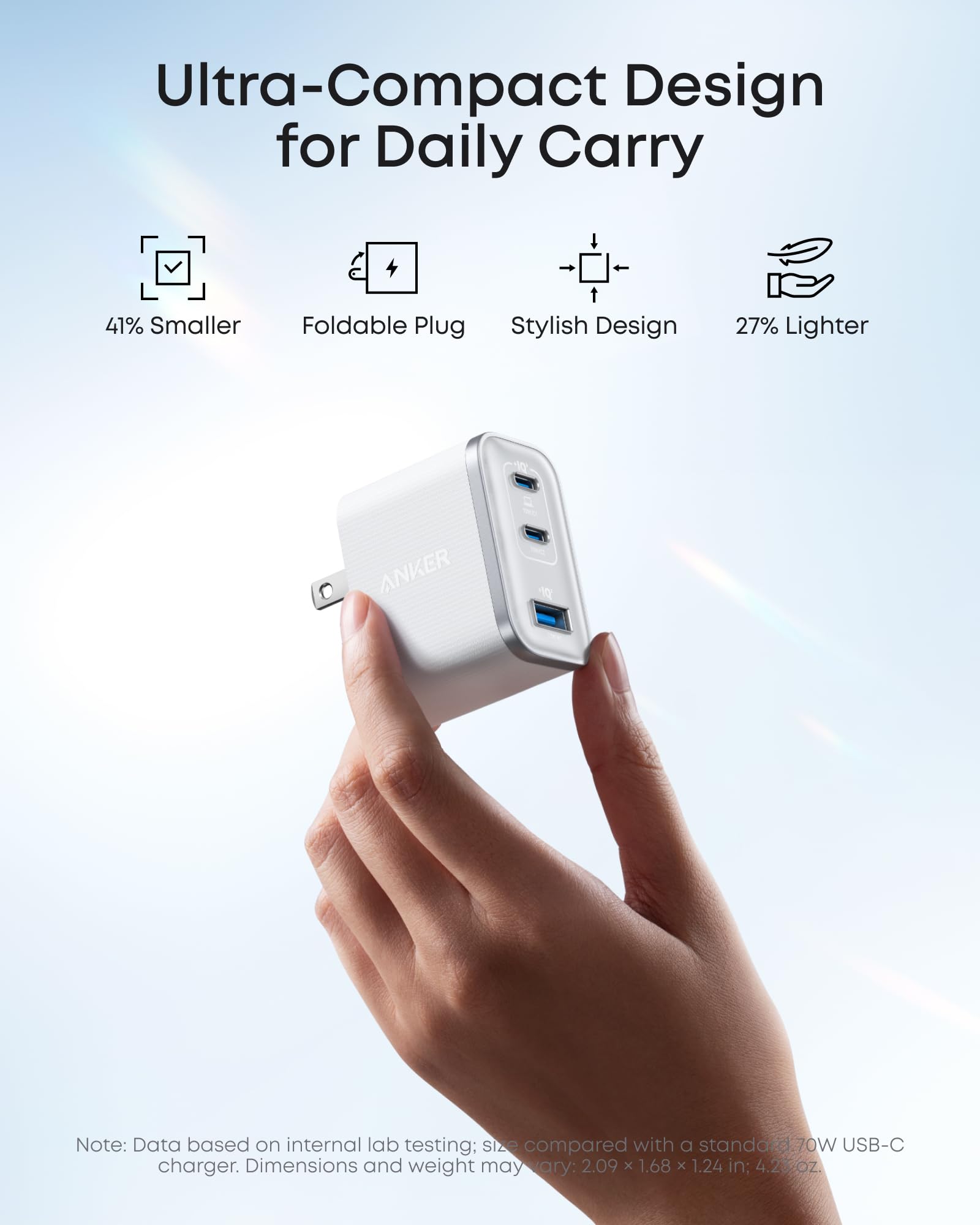 Anker Nano Charger (70W, 3 Ports) - Mann