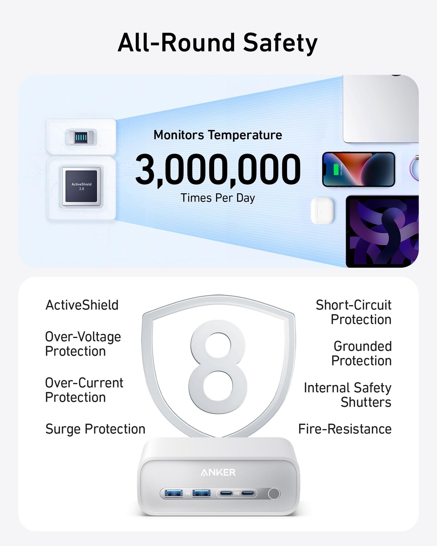 Anker 7-in-1 USB-C Charging Station (100W) BOA - Mann