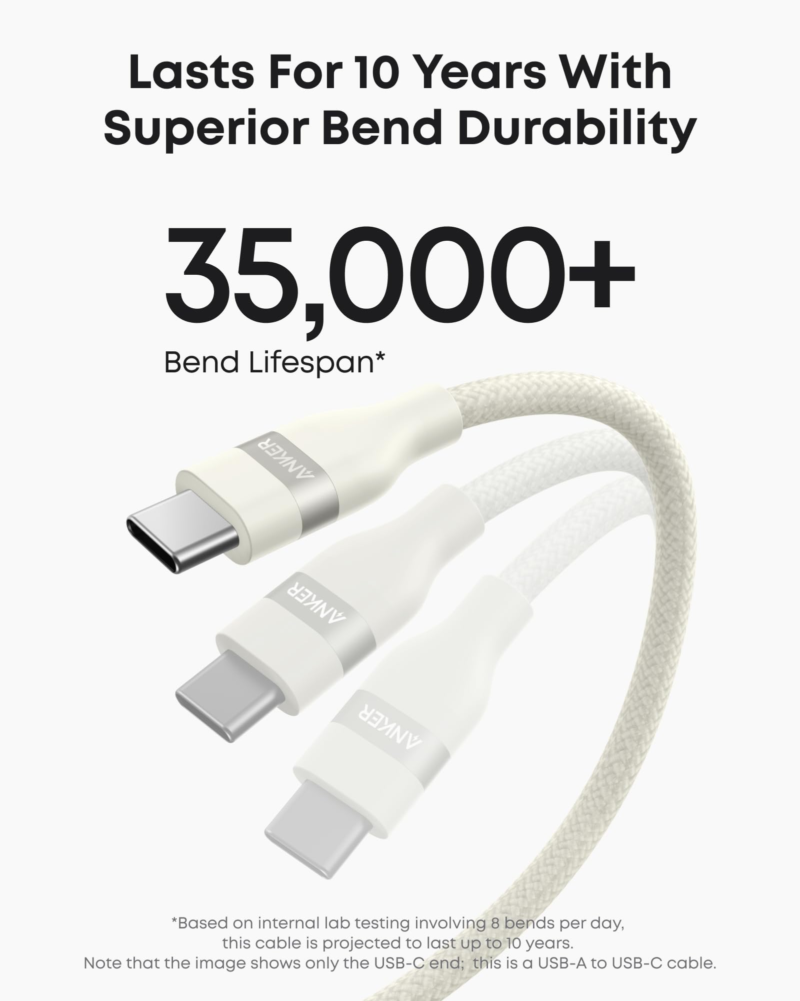 Anker USB-A to USB-C Cable (3 ft/6 ft, Upcycled-Braided) - Mann