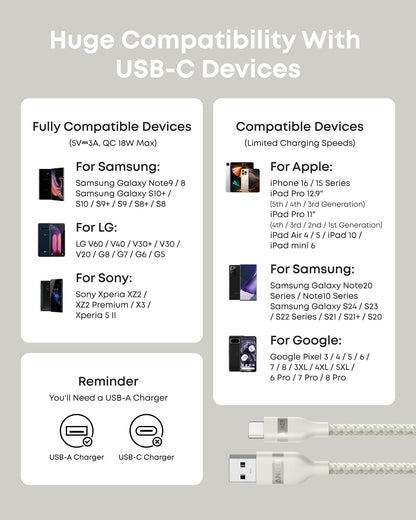 Anker USB-A to USB-C Cable (3 ft/6 ft, Upcycled-Braided) - Mann