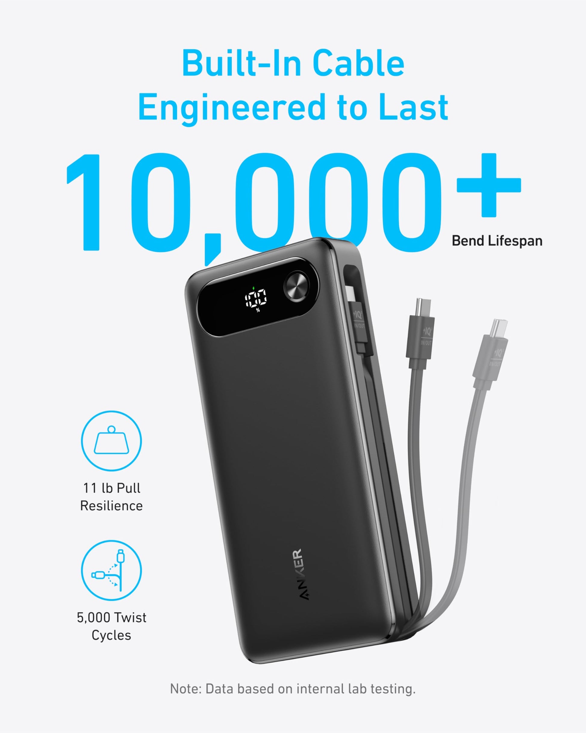 Anker Power Bank (20K, 87W, Built-In USB-C Cable) - Mann