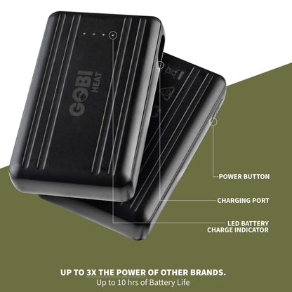 Gobi Heat Additional/Replacement 3500mAh Hardshell 2PK Batteries w/ USB-C Charging