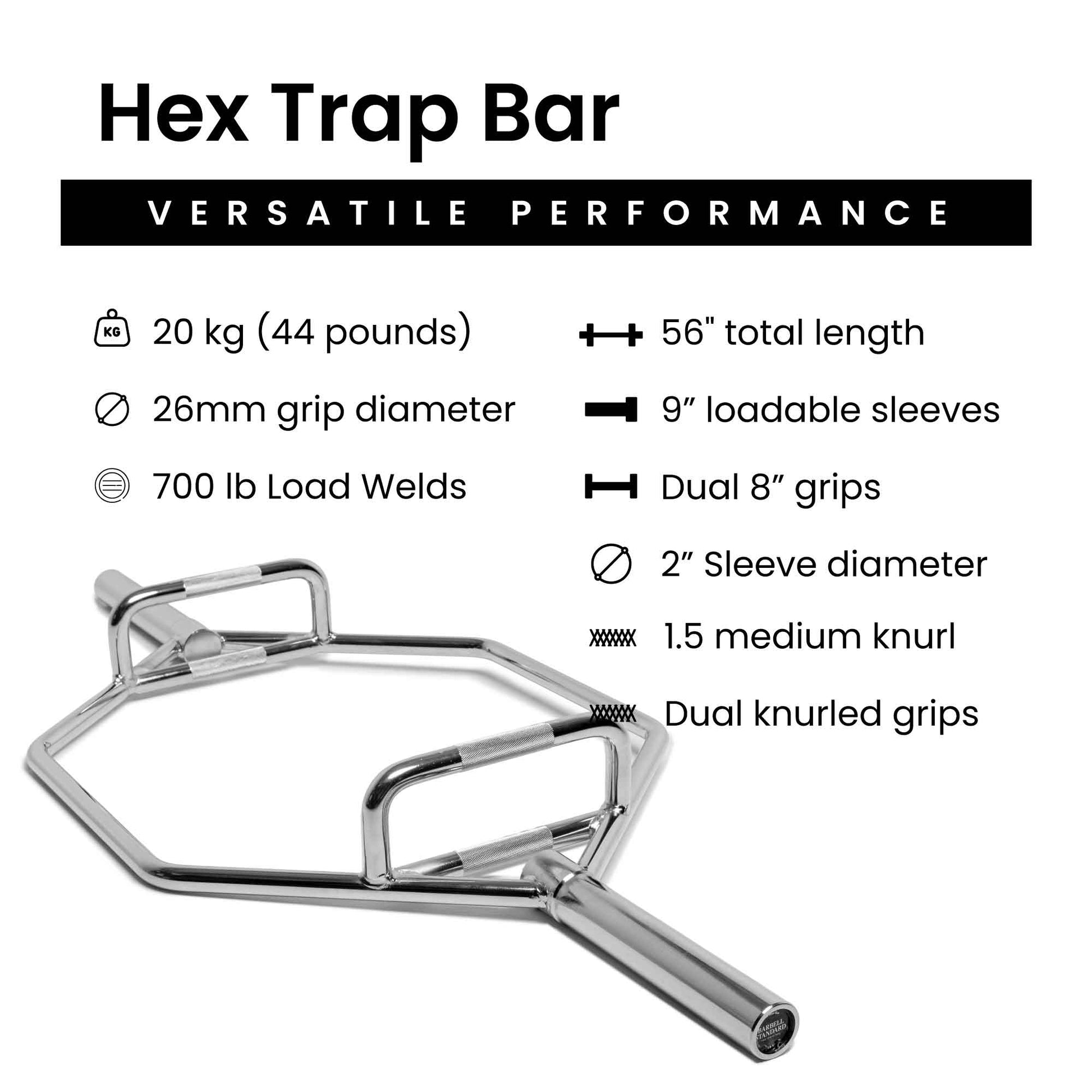 Barbell Standard - Specialty Bar & Weight Set Bundle Builder - Mann