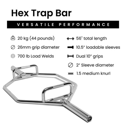 Barbell Standard - Hex Bar Weight Sets - Mann