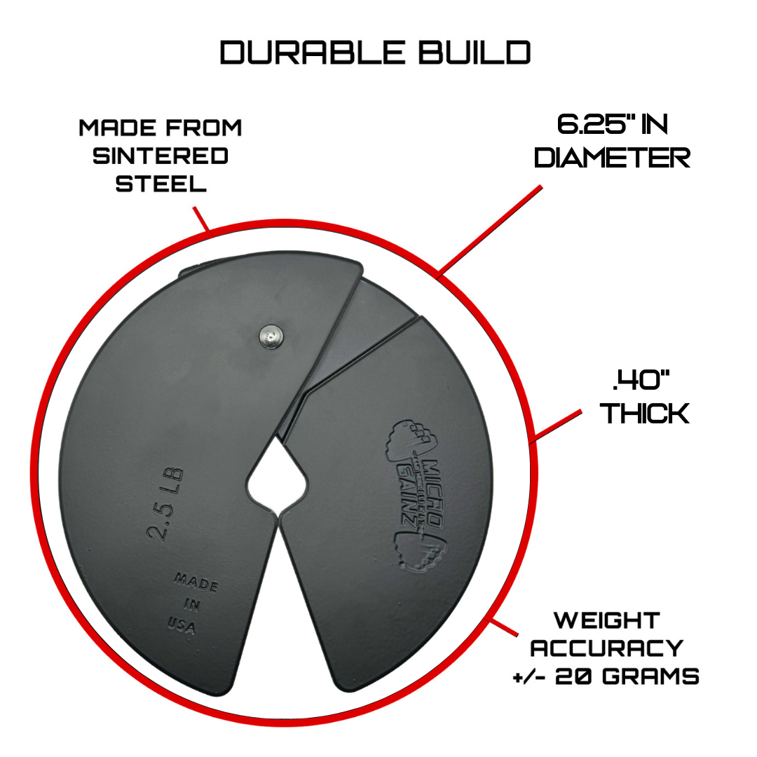 Micro Gainz Triple Pack of 1LB, 1.25LB, & 2.5LB Dumbbell Fractional Weight Plates
