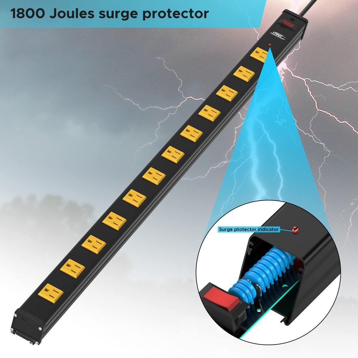 CRST Wideoutlets 2.6" Wide Spaced 12 Outlets Mountable Metal Power Strip Surge Protector with 1800 Joule Protection & EMI Filter Heavy Duty Construction 15A Circuit Breaker Included - Mann