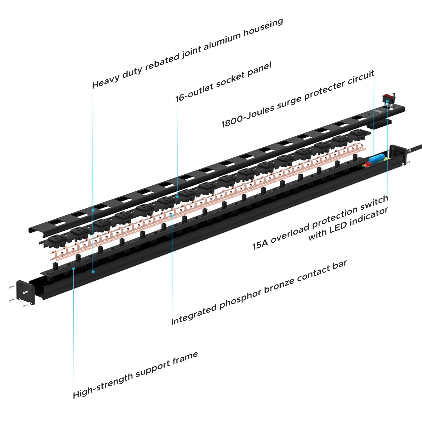 CRST 2.6" Wide Space 16 Outlets Mountable Metal Long Power Strip Surge Protector, Optional 15FT/6FT Power Cord, Mounting Brackets Included - Mann