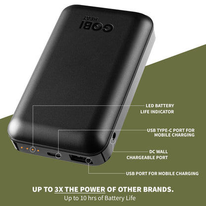 Sahara Heated Hunting Jacket - Mossy Oak® Camo - Gobi Heat