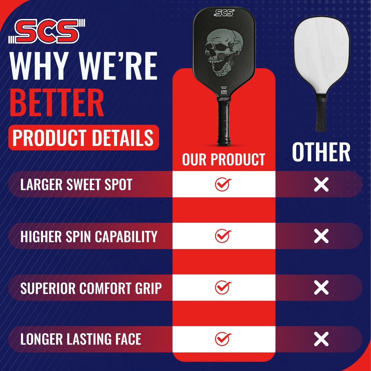 SCS Nightmare | Evo-Lite Series - Mann