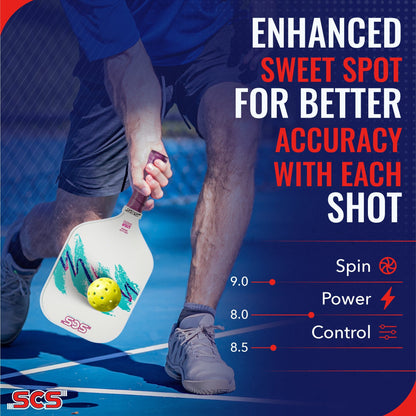 SCS Nostalgia | Evo-Lite Series - Mann