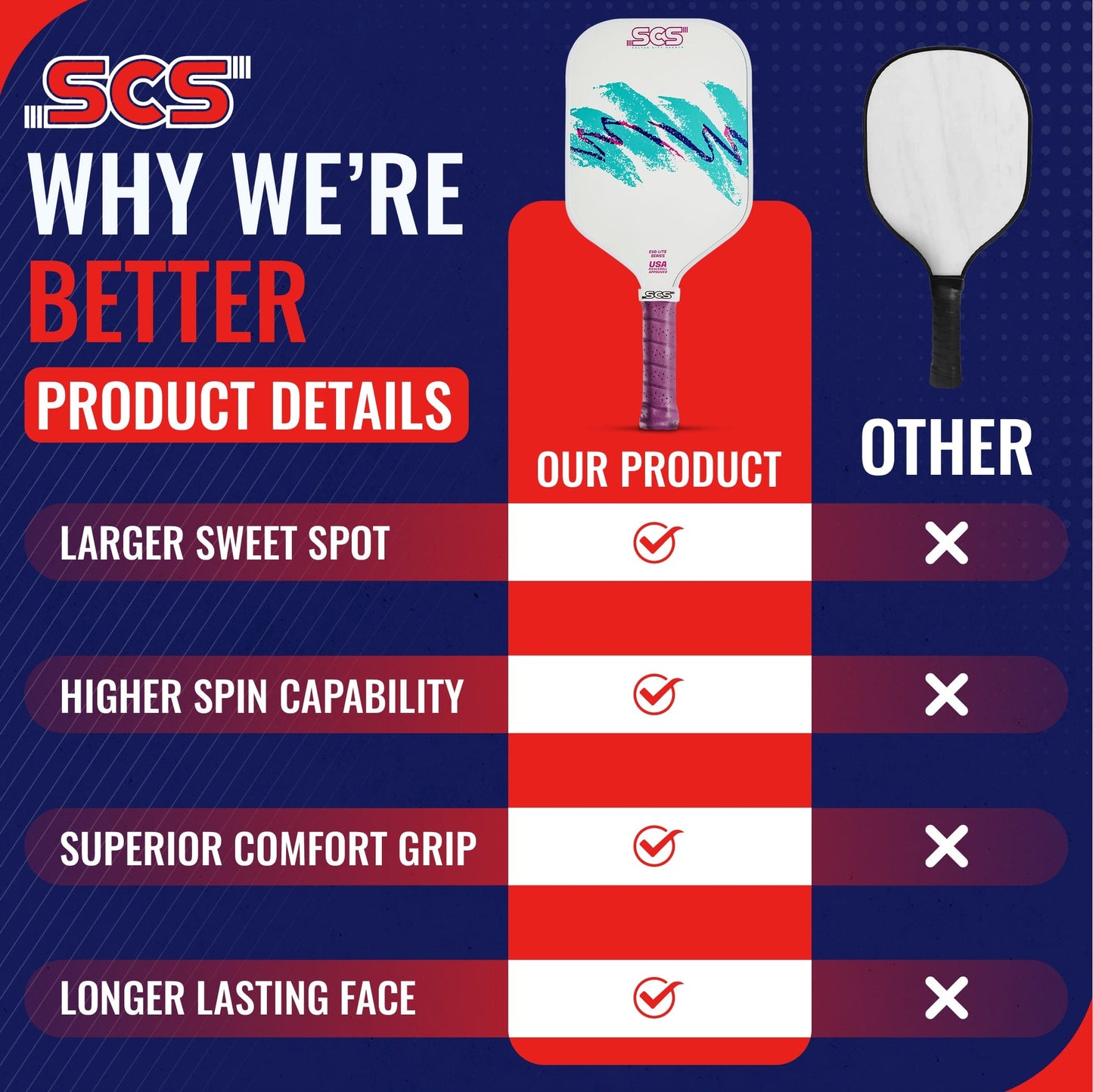 SCS Nostalgia | Evo-Lite Series - Mann