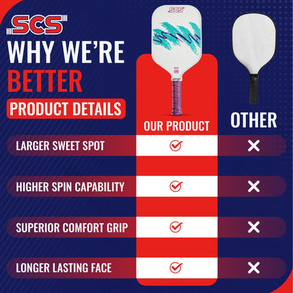 SCS Nostalgia | Evo-Lite Series - Mann