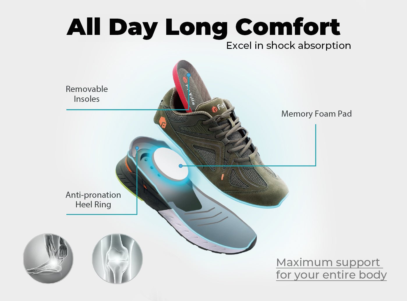 FitVille Men's Rebound Core Walking Shoes V1 - 12