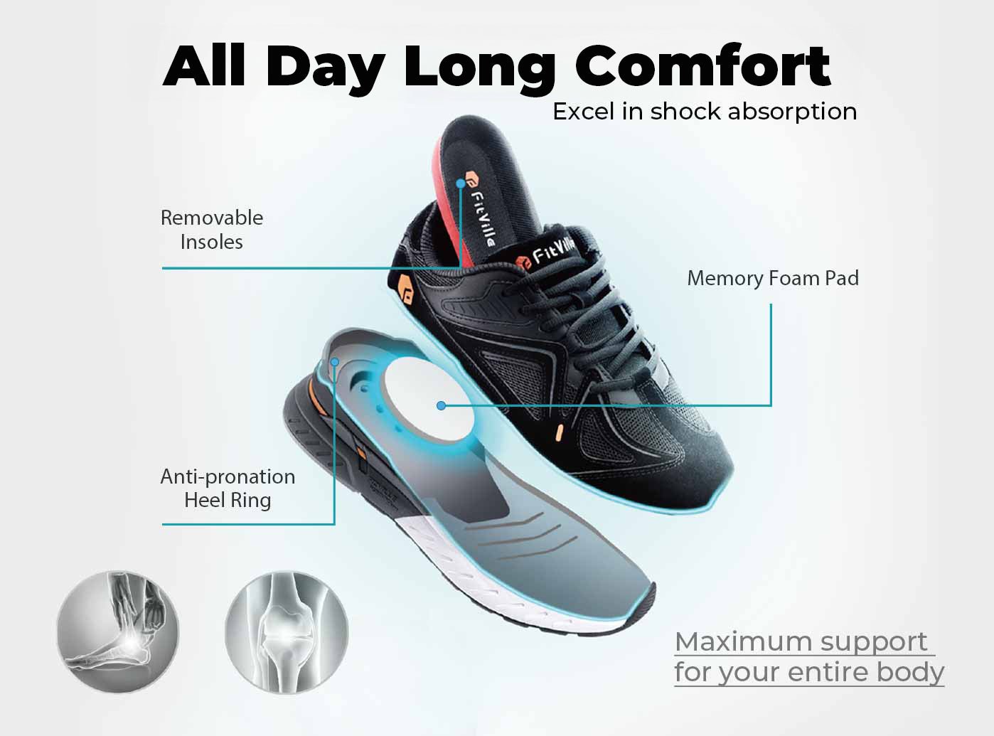 FitVille Men's Rebound Core Walking Shoes V1 - 19