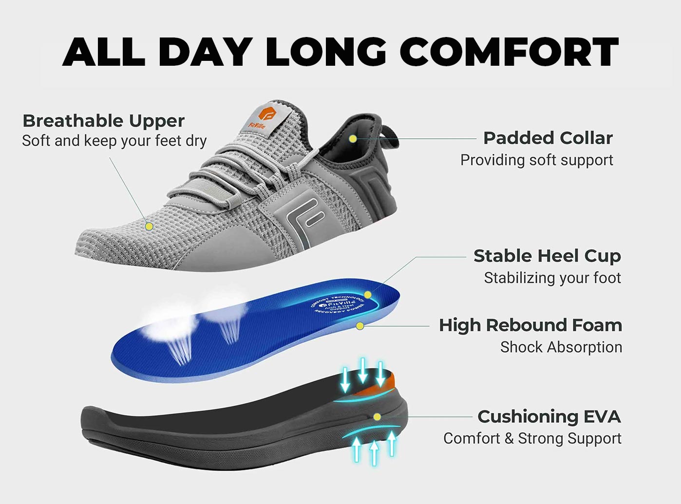 FitVille Men's Fresh Core Running Shoes V1 - 20